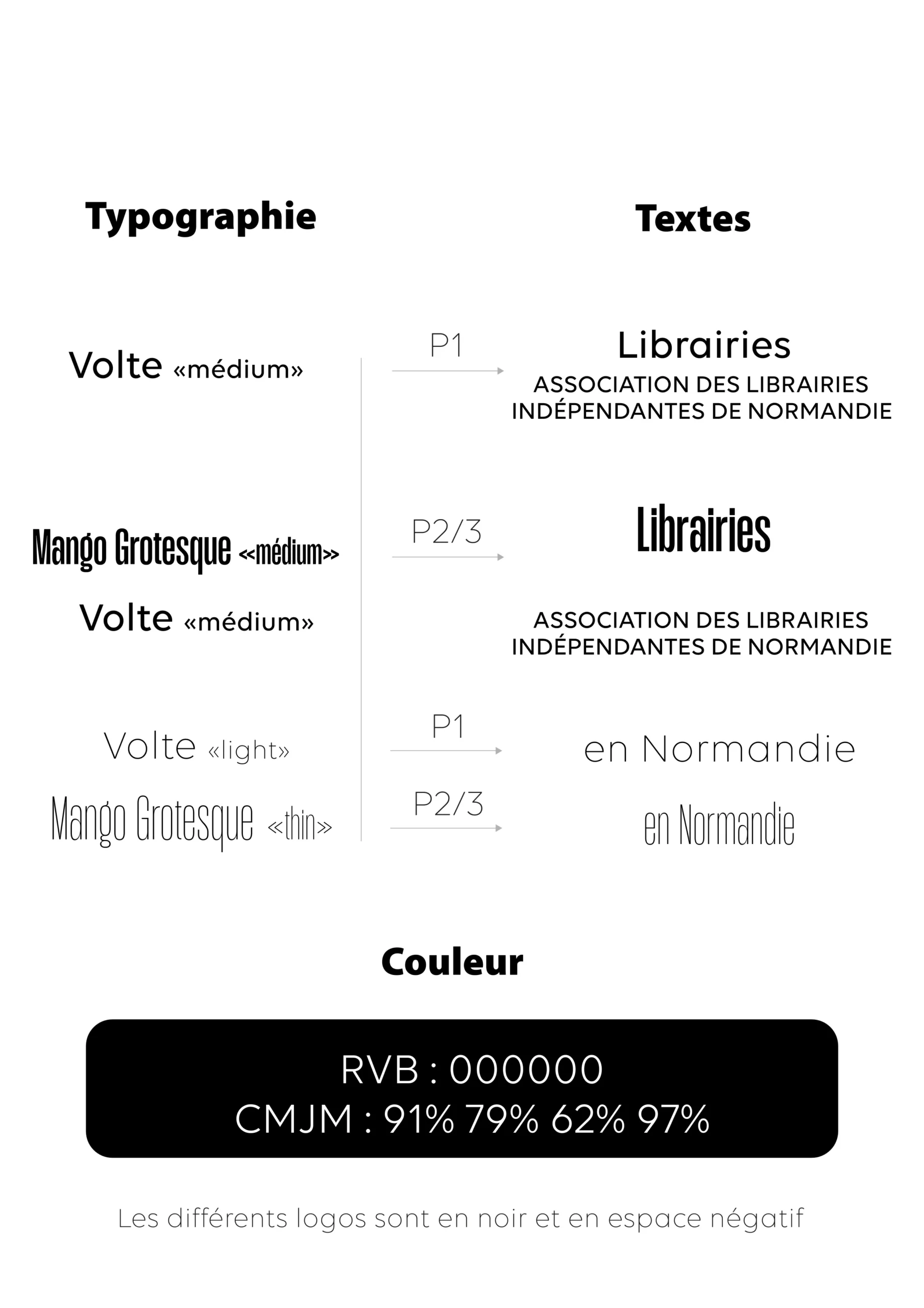 Typographie-et-couleurs-scaled
